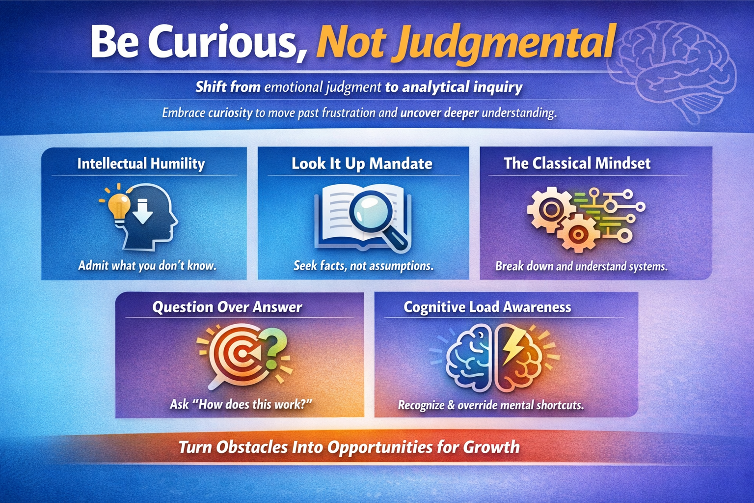 Be Curious, Not Judgmental